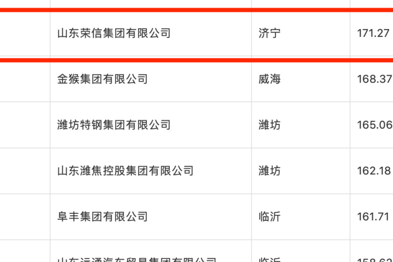 J9ֱӪ���š�CHINA���ٷ���վ