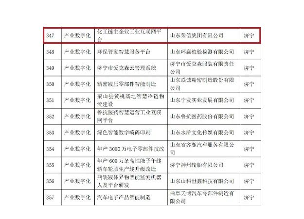 J9ֱӪ���š�CHINA���ٷ���վ